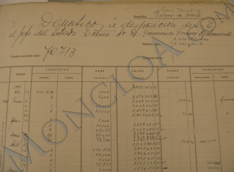 El misterio sobre la fortuna a disposición de Franco al terminar la Guerra Civil El misterio sobre la fortuna a disposición de Franco al terminar la Guerra Civil