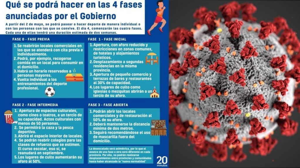 Desconfinamiento en tiempos de Covid-19: Una noche en la ópera 1 Moncloa desescalada