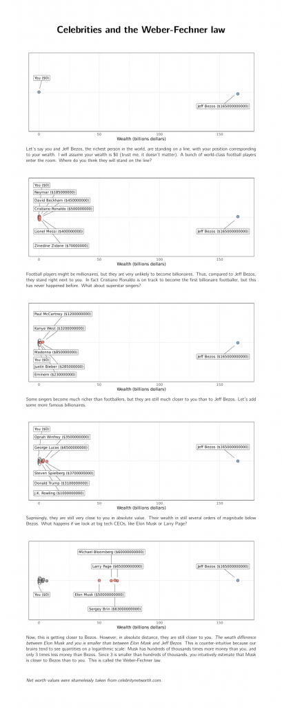 Amazon vale más que el PIB de un país entero... España, en concreto 2 Moncloa Webber Moncloa
