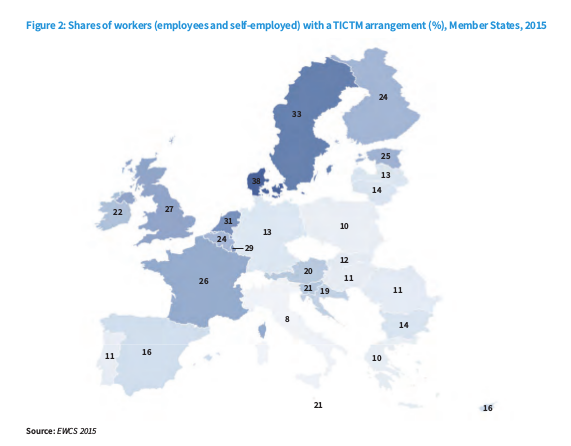 Esto es lo que NO deberías hacer con tu ordenador del teletrabajo 2 Moncloa El teletrabajo en Europa