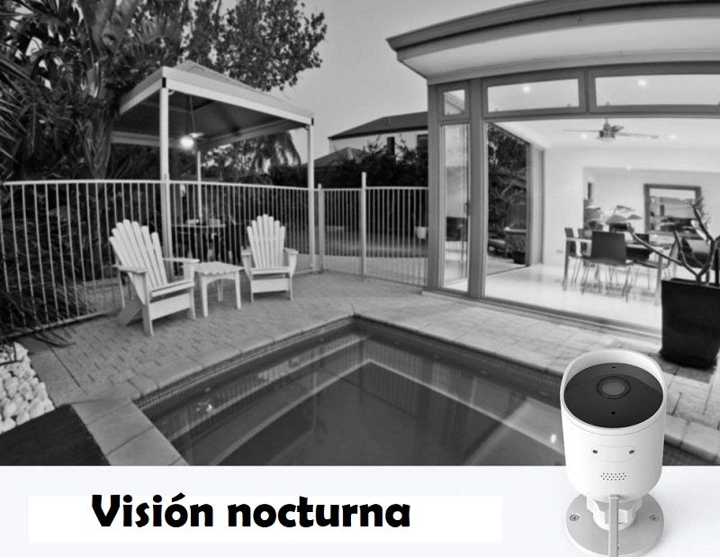 Con visión nocturna para tener seguridad