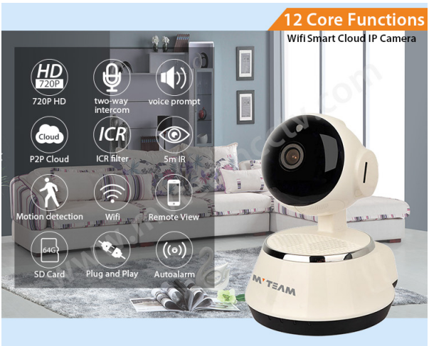 Ventajas de una cámara Wifi