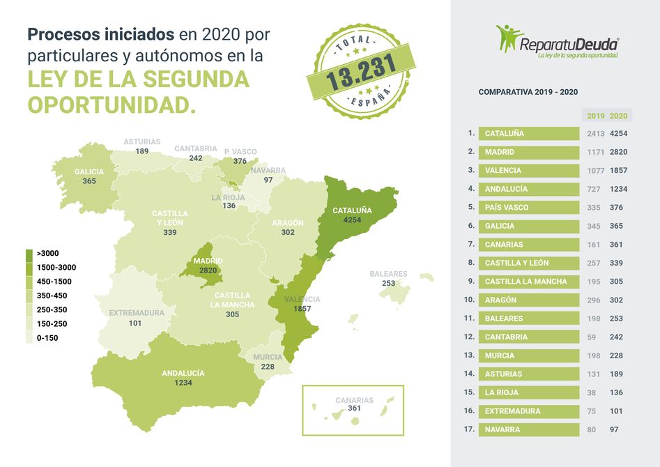 1617954319_grafico2020