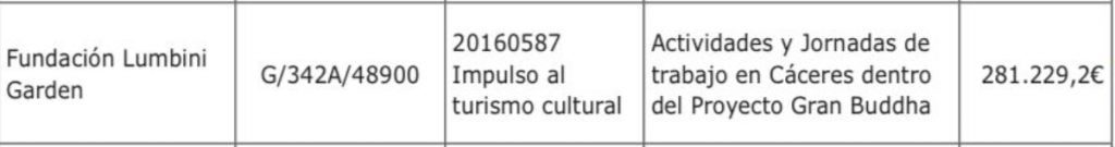 Extremadura tendrá su peculiar 'Estatua de la Libertad': un Buda de 40 metros 1 Moncloa WhatsApp Image 2022 04 04 at 10.48.00 1 Moncloa