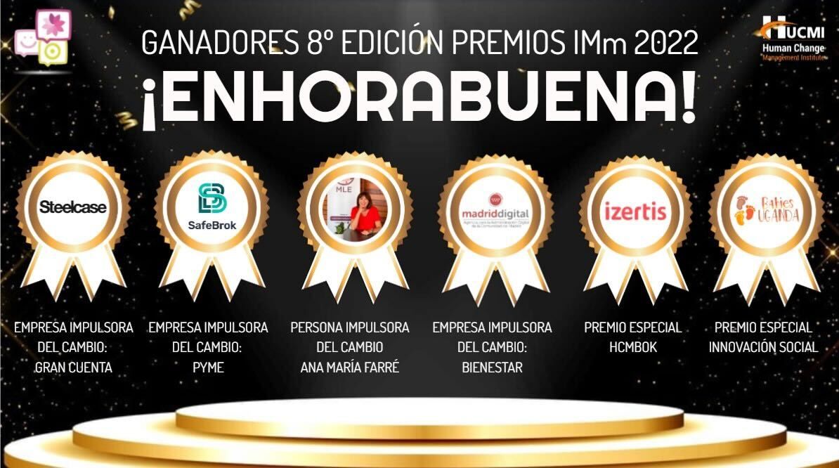 GANADORES_PREMIOS_GRUPO_iMm