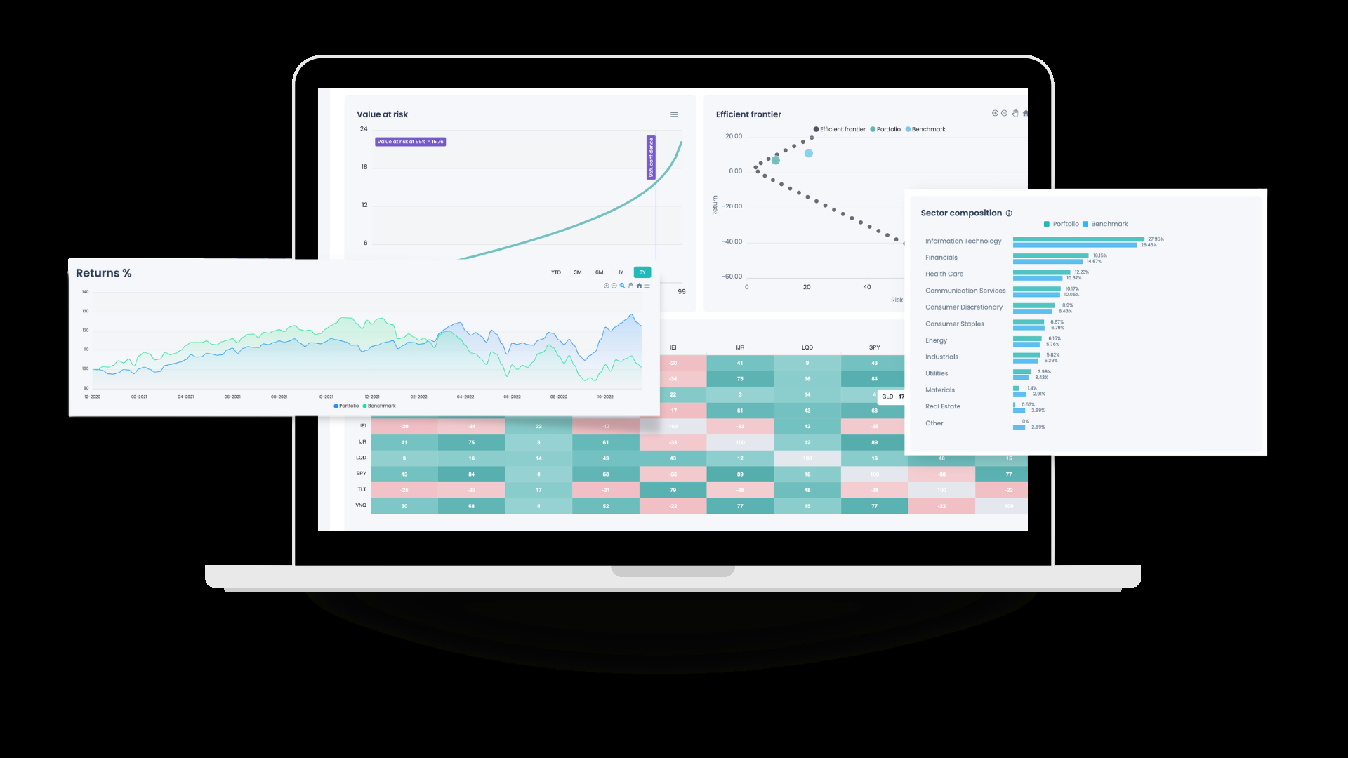 Citec_Solutions_-_Platform