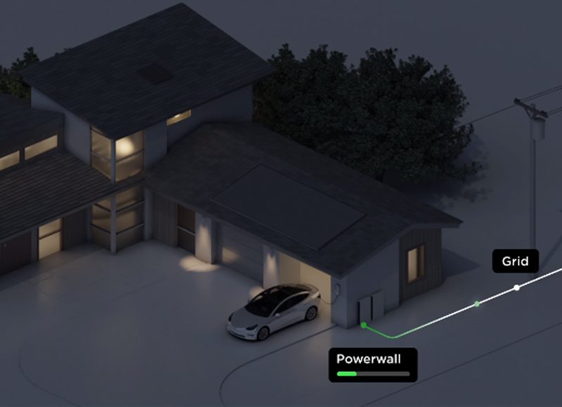 POWERWALL REDUCE LA DEPENDENCIA DE LA RED ELÉCTRICA