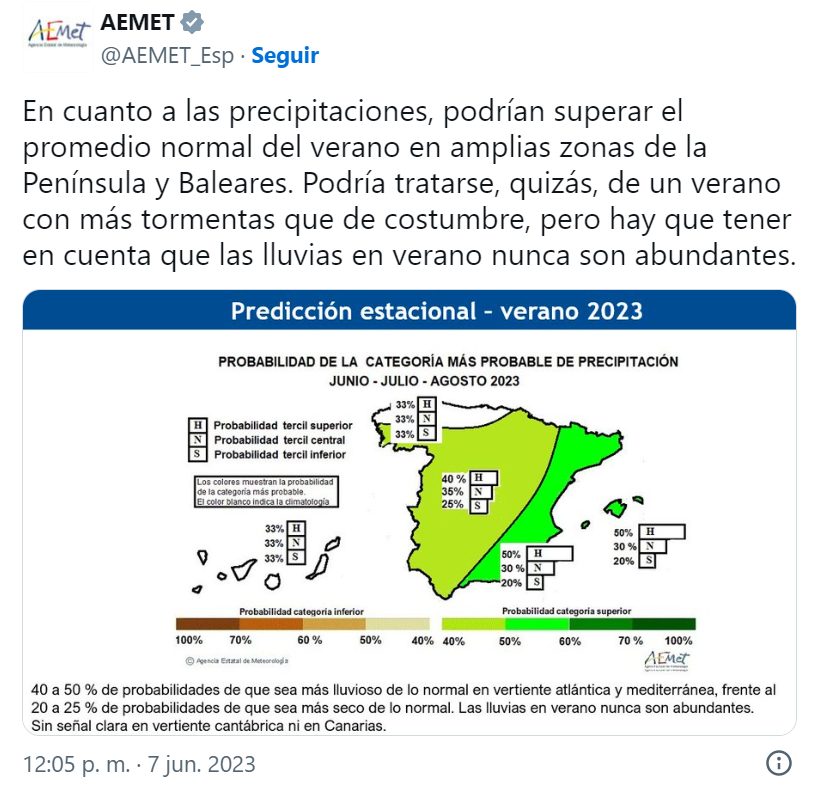 precipitaciones verano