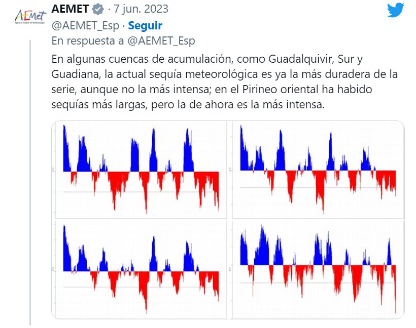 sequia meteorologica