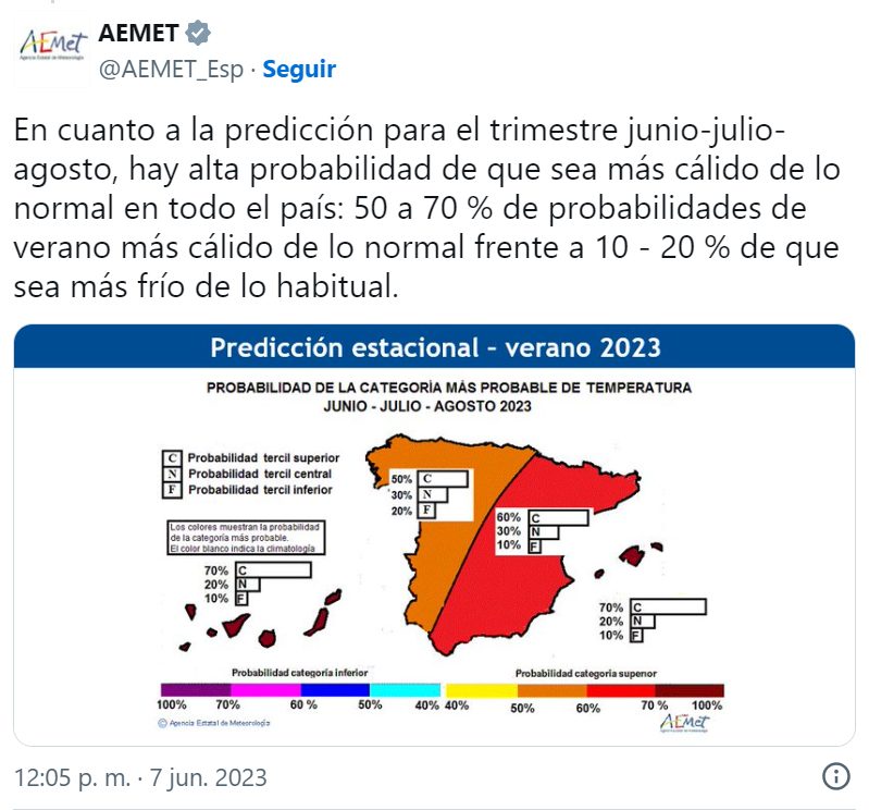 verano mas calido aemet
