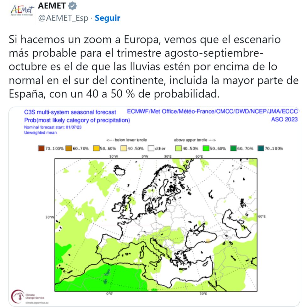 precipitaciones europa