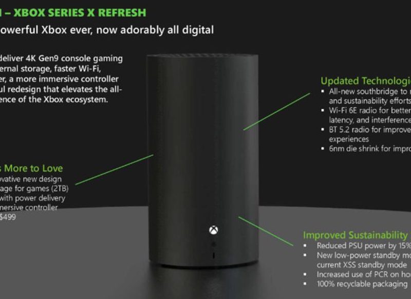 MICROSOFT PLANEA LA REVISIÓN DE SU XBOX SERIES X