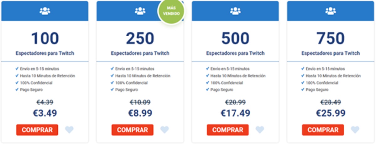 Cómo conseguir espectadores en Twitch 2 Moncloa espectadores twitch Moncloa
