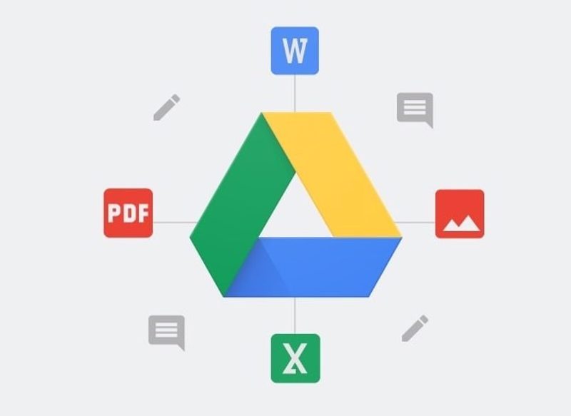 GOOGLE DRIVE, UN ESCÁNER EN EL MÓVIL