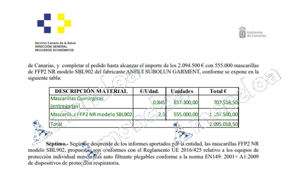 Caso Koldo: el silencio del ministro Ángel Víctor Torres con cuatro contratos bajo sospecha 4 Moncloa Las mascarillas entregadas por Soluciones de gestión y apoyo a empresas firmado por Canarias