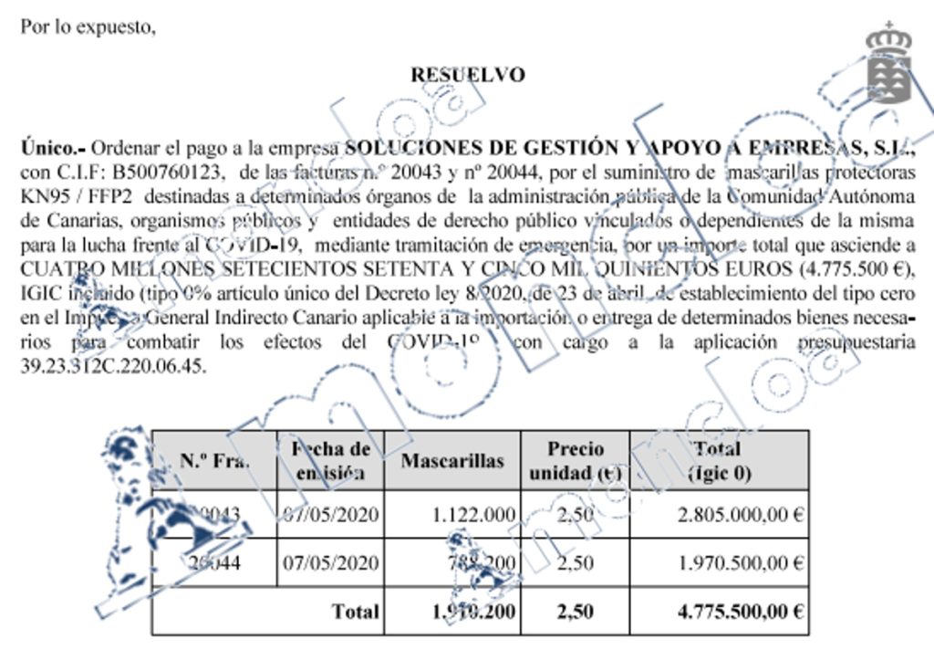 Caso Koldo: el silencio del ministro Ángel Víctor Torres con cuatro contratos bajo sospecha 1 Moncloa contrato pago factura angel victor torres soluciones de gestion apoyo Moncloa