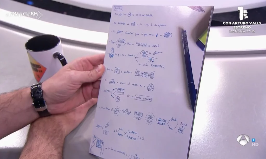 Álvaro Morte y su insólita forma de memorizar un guion que sorprende a sus colegas 1 Moncloa Qué es el método loci o palacio de la memoria