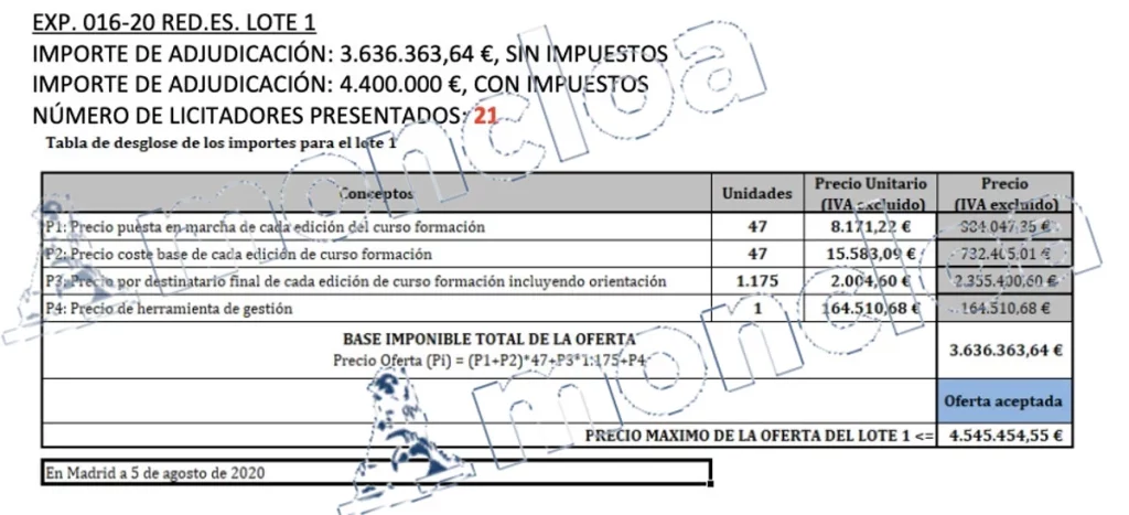 La empresa que apoyó Begoña Gómez superó a 57 competidores en cuatro contratos del Estado 2 Moncloa 2 Moncloa