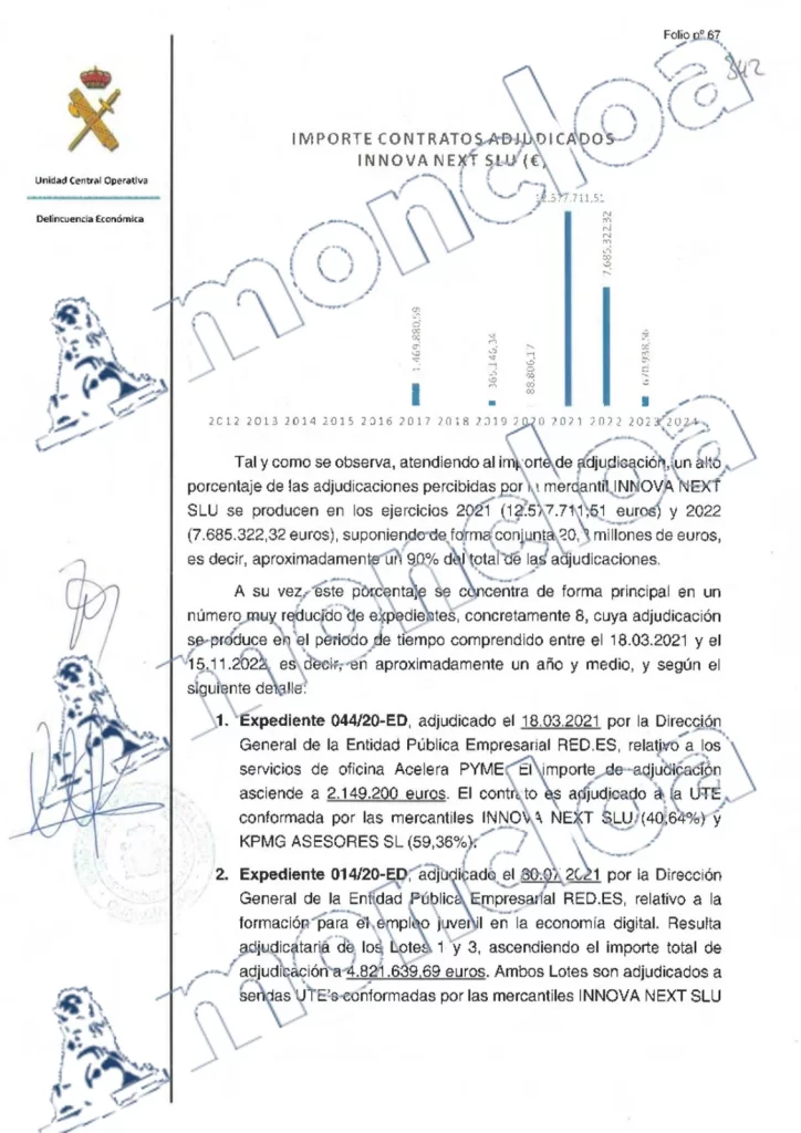 Barrabés se adjudicó 8 contratos por 20,2 millones tras participar en el máster de Begoña Gómez 2 Moncloa FOTO 2 Moncloa