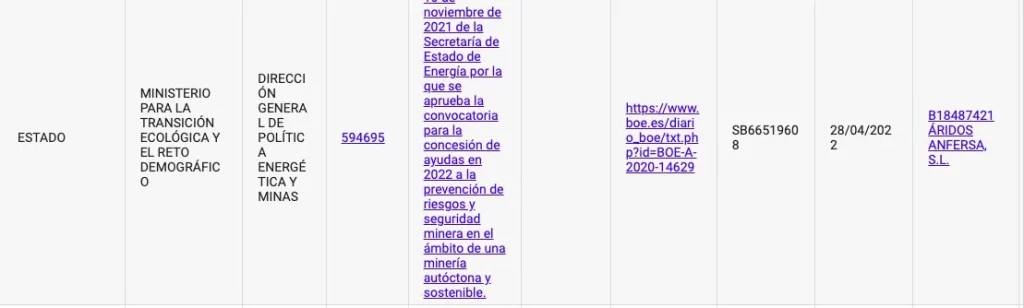 La empresa que contrató a la esposa de Koldo recibió 10 ayudas estatales a fondo perdido por 1,2M euros 1 Moncloa Captura de pantalla 2024 06 21 a las 19.09.49 Moncloa