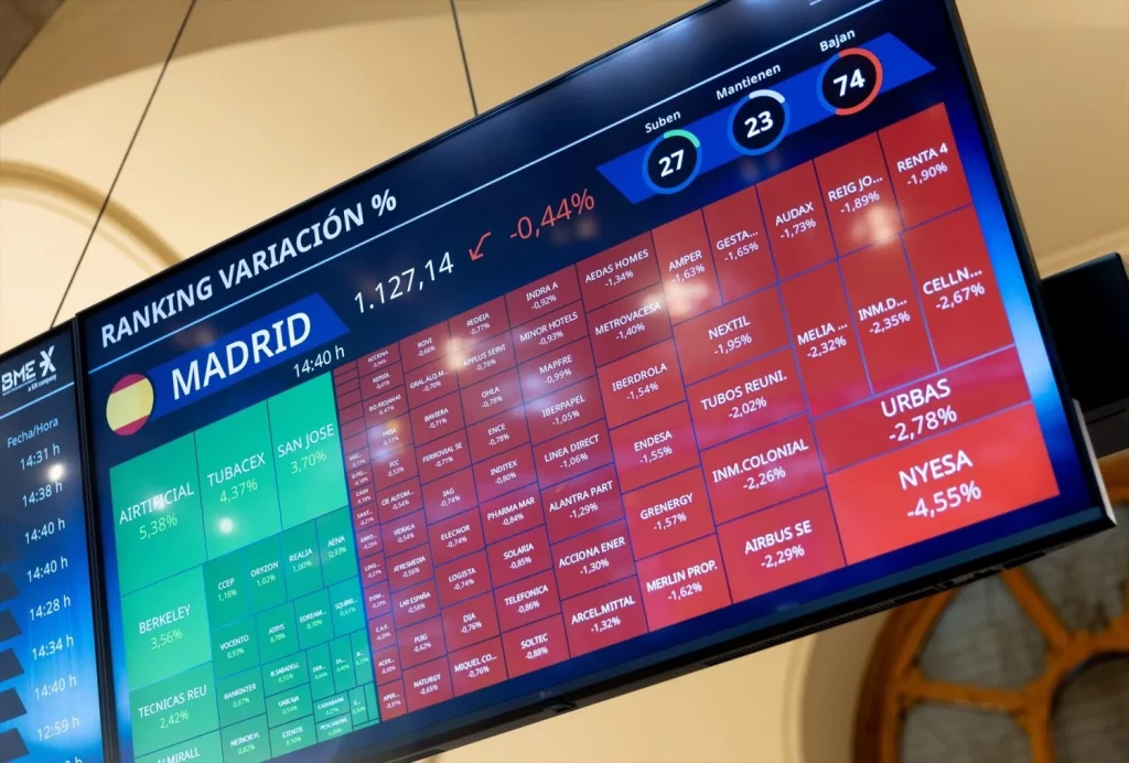 EuropaPress 6015062 panel palacio bolsa madrid junio 2024 madrid espana consejo gobierno banco Moncloa