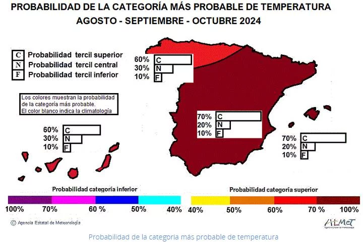 Temor por la predicción de la AEMET para septiembre: "Un 60 o 70…" 1 Moncloa La predicción de la AEMET que despertó la preocupación