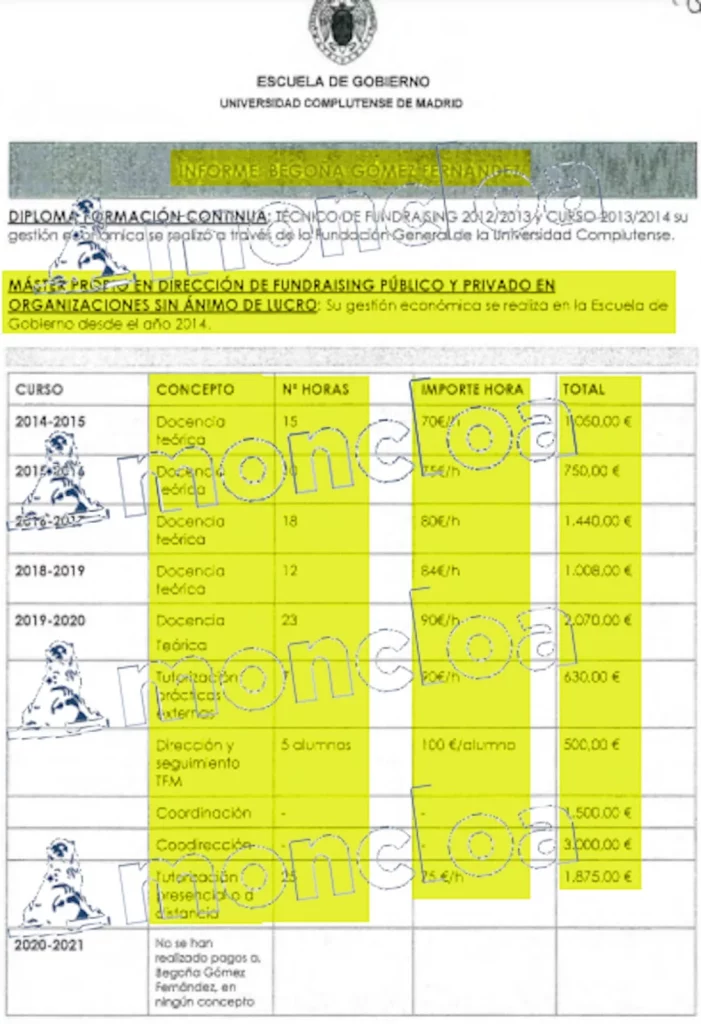 Estos son los 26 pagos que Begoña Gómez recibió de la UCM: 39.188 € 2 Moncloa PAgos Begona 2 Moncloa