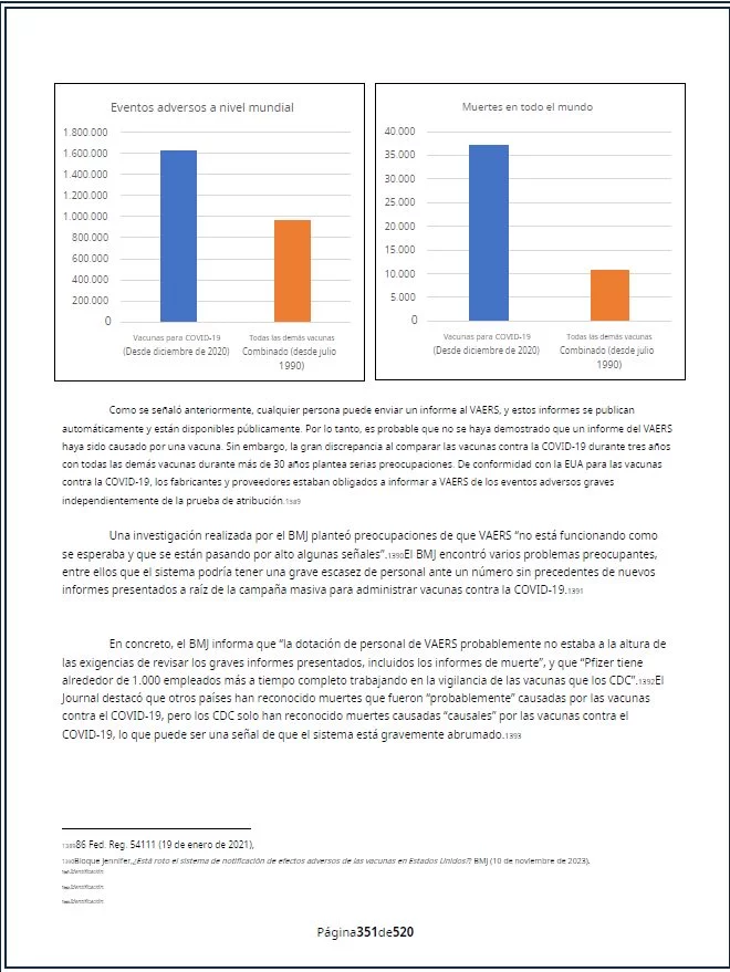 El 'informe Covid' del Congreso de EEUU sobre los efectos adversos de las vacunas 2 Moncloa estadistica Moncloa