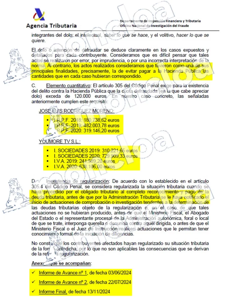 Hacienda contra José Luis Moreno: está acusado de defraudar 2,9 millones 2 Moncloa moreno marcas 2 Moncloa