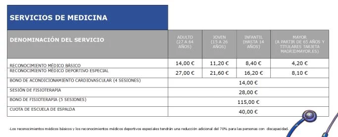 Servicio Madrid Moncloa