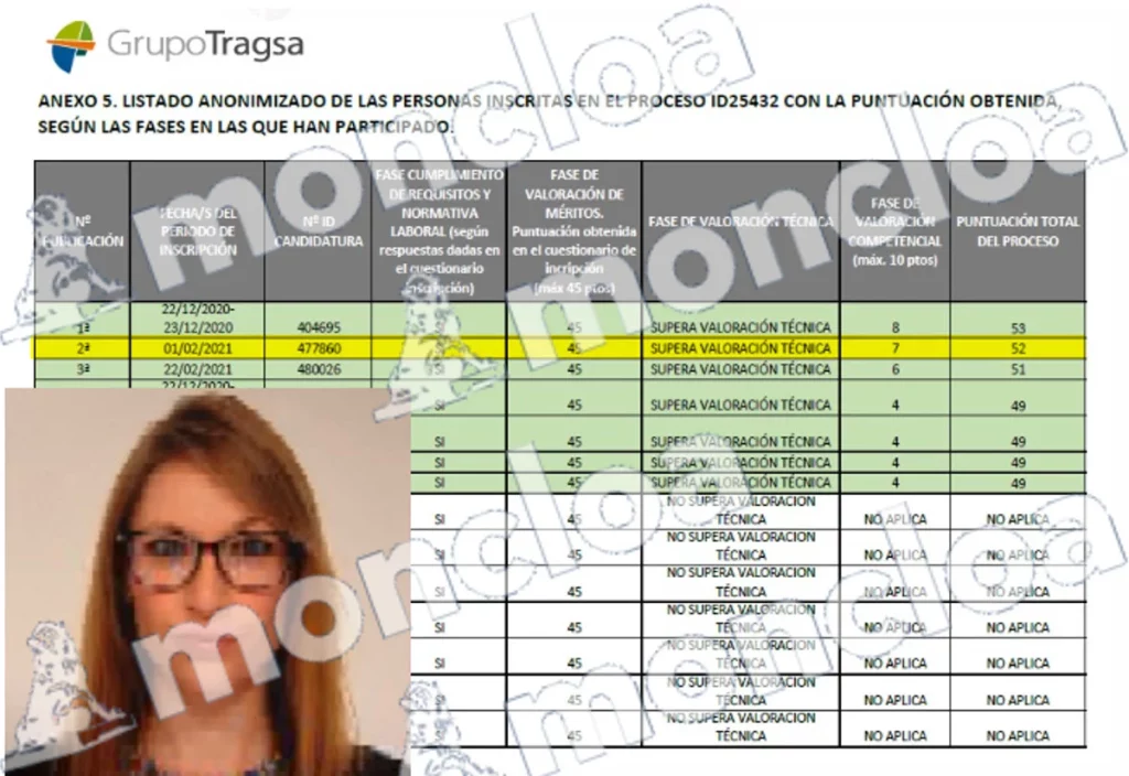 La jefa de Jésica, ex pareja de Ábalos: "Sigues sin tener fichajes grabados ¿Algún problema?" 2 Moncloa Jésica Rodríguez y el documento de Tragsatec que acredita que quedó segunda entre todos los aspirantes,