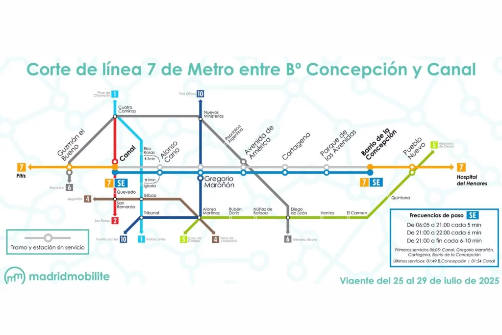 Atentos con el metro de Madrid para estas fechas