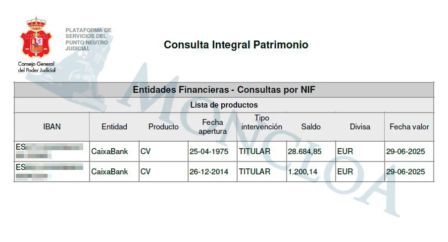 Las cuentas de Santos Cerdán inspeccionadas por la UCO. MONCLOA