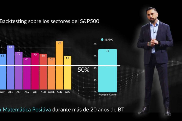 Inteligencia artificial para invertir; Opinión honesta (Análisis 2025)