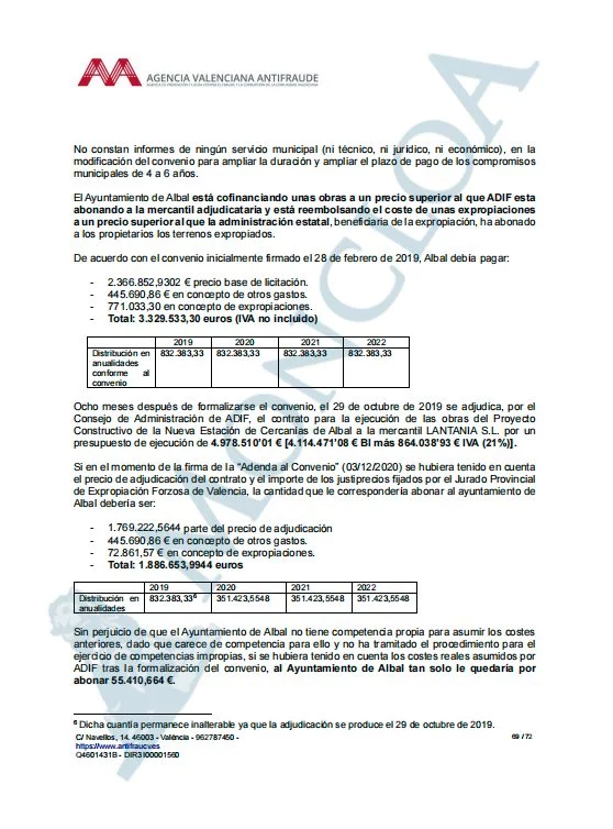 valencia antifraude Moncloa