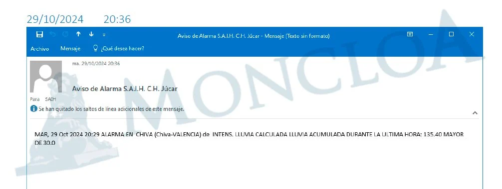 SAIH 4 Moncloa