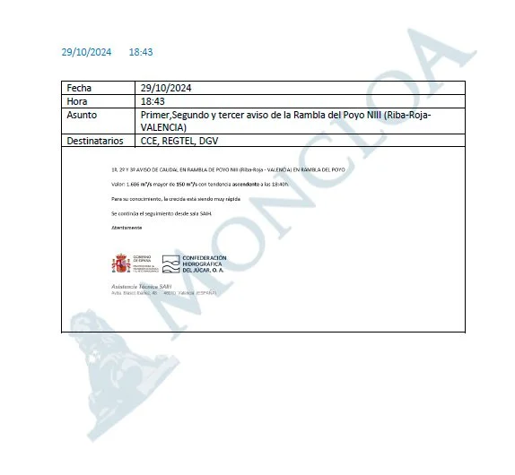 Caso DANA: La CHJ dio sólo 1 aviso crítico del caudal en el Barranco del Poyo 3 Moncloa poyo 3 Moncloa
