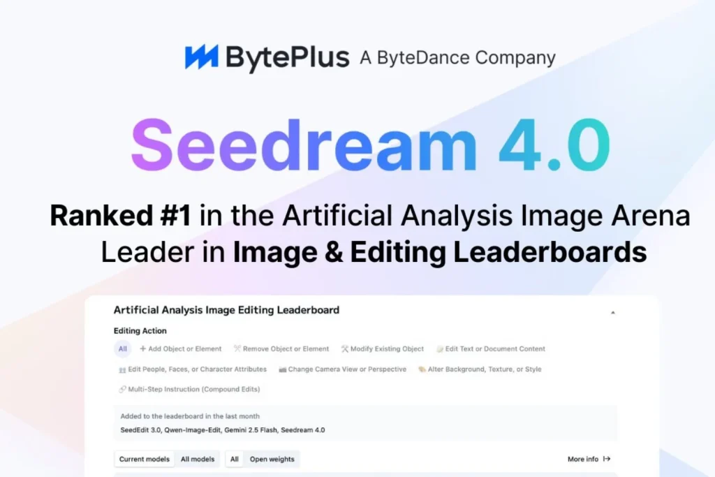 "Seedream 4.0 derriba a Nano Banana en menos de una semana": Andrea Villamil (25), experta en IA, lo confirma con estos 10 prompts 1 Moncloa Seadream es lo nuevo para creaciones épicas