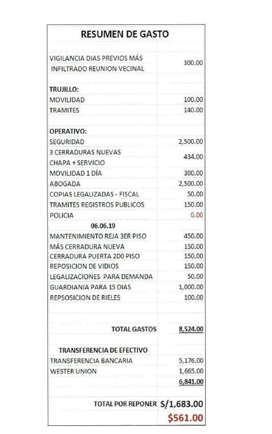 Tras el rastro del dinero de Ábalos enviado a Perú 1 Moncloa 7 Moncloa