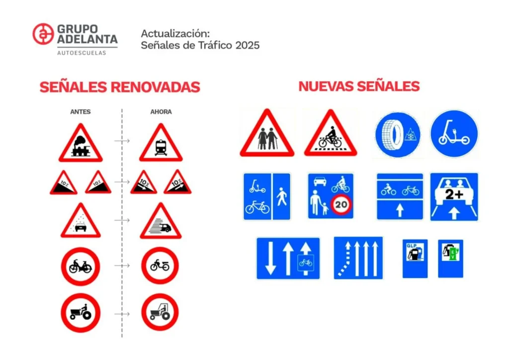Las nuevas señales de tránsito que debes concoer