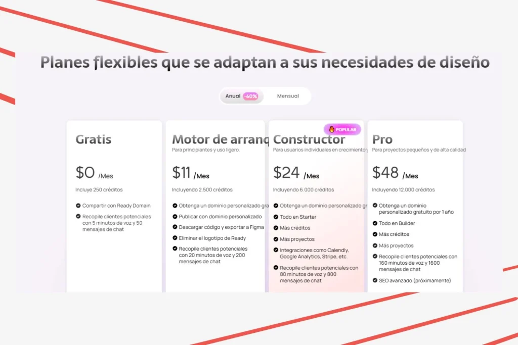 Daniel Cádiz (33), informático: “Con ReaddyAI puedes crear tu propia página web en 30 minutos y sin necesidad de saber de programación” 4 Moncloa ReaddyAI ofrece planes flexibles que se adaptan a tu bolsillo