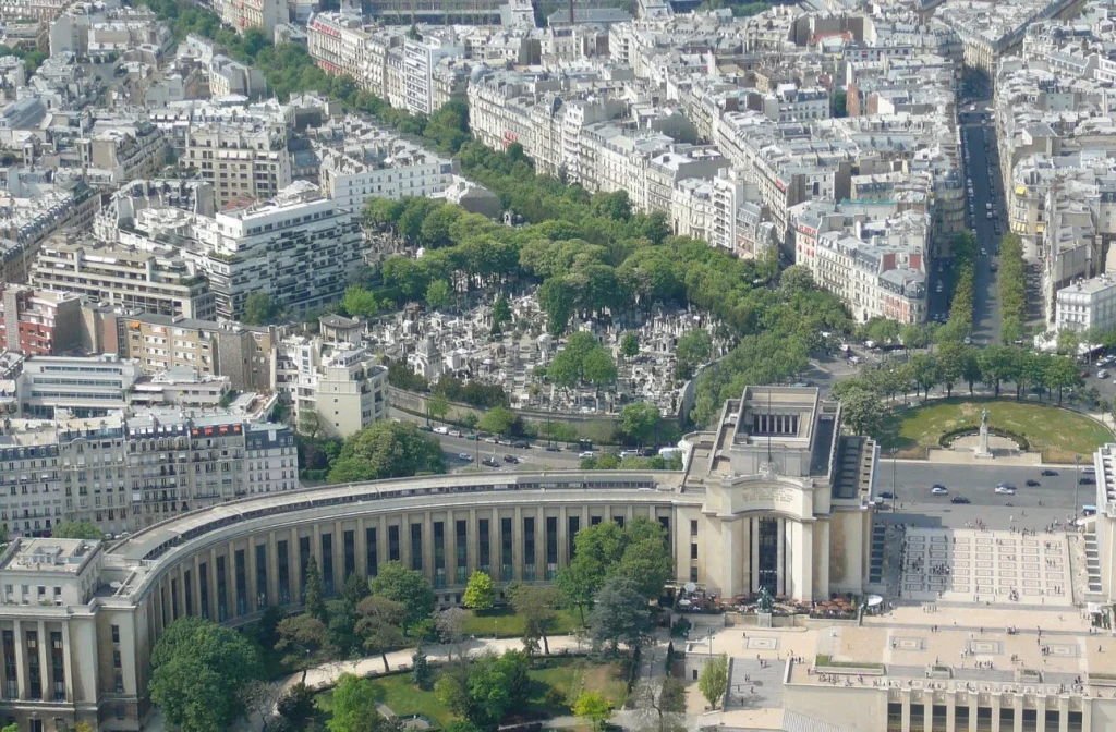 Monumentos que definen la silueta de París