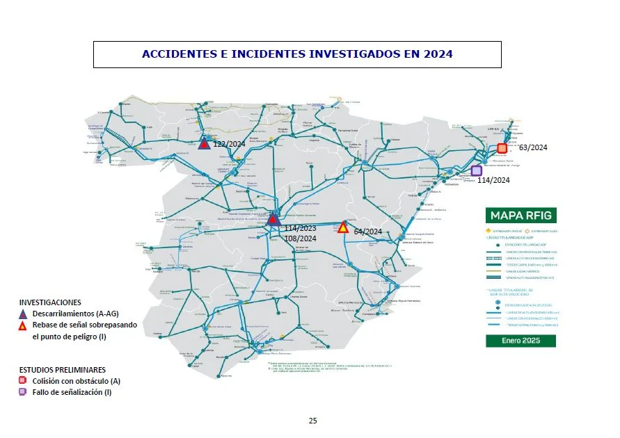 accidentes investigados 2024 Moncloa