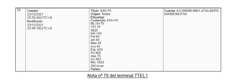 Captura terminal Moncloa