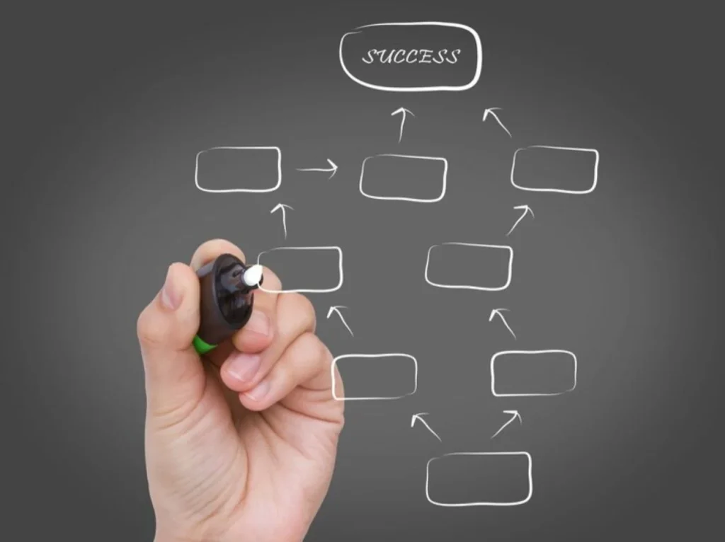 Una técnica tan antigua como eficaz