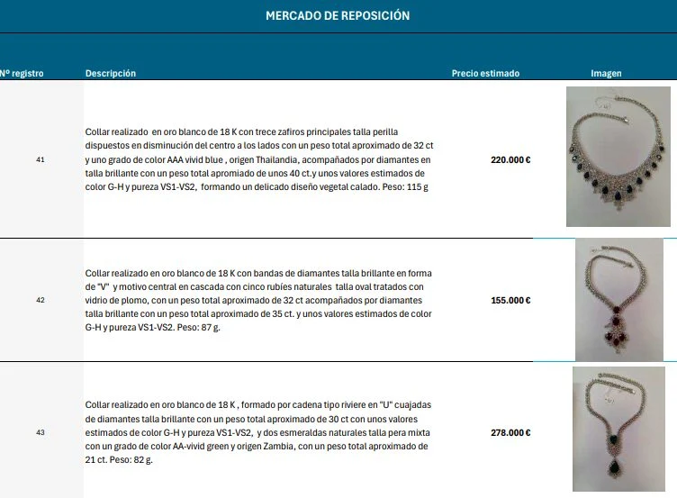 Las joyas de Zapatero: esmeraldas de Zambia, zafiros de Thailanda y rubíes naturales 2 Moncloa Captura de pantalla 2026 06 12 a las 21.58.13 Moncloa
