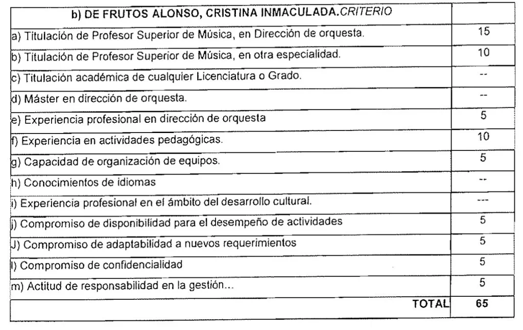 WhatsApp Image 2026 06 02 at 15.44.15 Moncloa