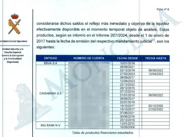 Caso Koldo: el comandante de la Guardia Civil no retiró efectivo del cajero durante dos años 1 Moncloa villalba1 Moncloa