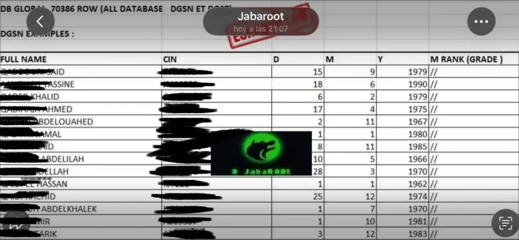 Hackers publican datos de espías de Marruecos por el asalto a Ceuta 1 Moncloa JABA DENTRO BUENA Moncloa