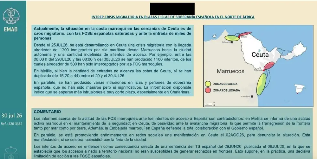 Guardia Civil y Ejército advirtieron de la "pasividad" marroquí en la invasión de Ceuta 1 Moncloa Captura de pantalla 2026 09 09 a las 19.33.39 Moncloa